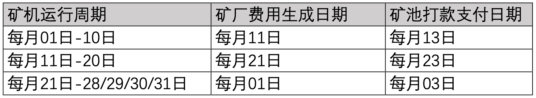 Screenshot 2024-01-26 at 1.40.12 PM.png