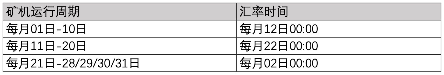 Screenshot 2024-01-26 at 3.21.15 PM.png
