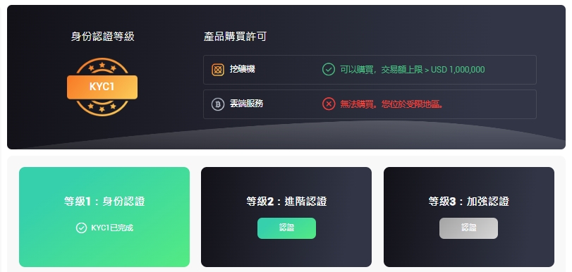 KYC个人认证截图TWNew-KYC2.jpg